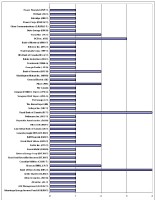 Survey_Results_Chart.jpg Survey_Results_Chart.jpg