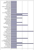 Survey_Results_Chart.jpg