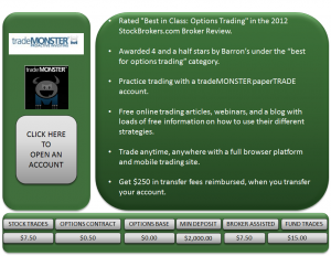 Best Online Trading