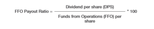 Funds from Operations (FFO) Payout Ratio. Divide dividend paid per share by FFO per share.