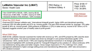 LeMaitre Vascular (LMAT) Q4 2025 earnings review